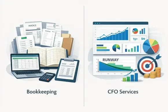 cfo services