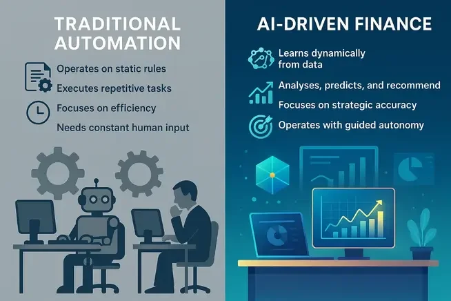 ai in finance